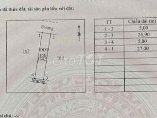 CHÍNH CHỦ CẦN BÁN LÔ ĐẤT ĐẸP –SỔ HỒNG SẴN SÀNG SANG TÊN