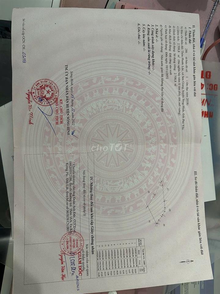 bán 2700m đất rẫy phú yên. 90tr có thương lượng. có hoa hồng cho MG