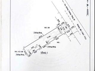 nhà mặt tiền cần bán