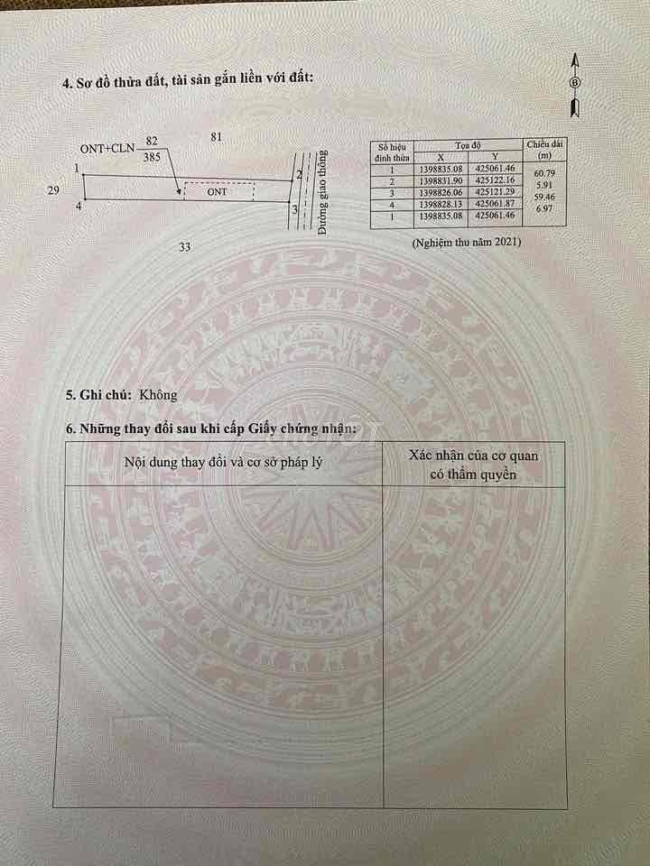 đất thổ cư