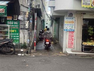 Cho thuê nhà đầu hẻm gần chợ Ba Đình