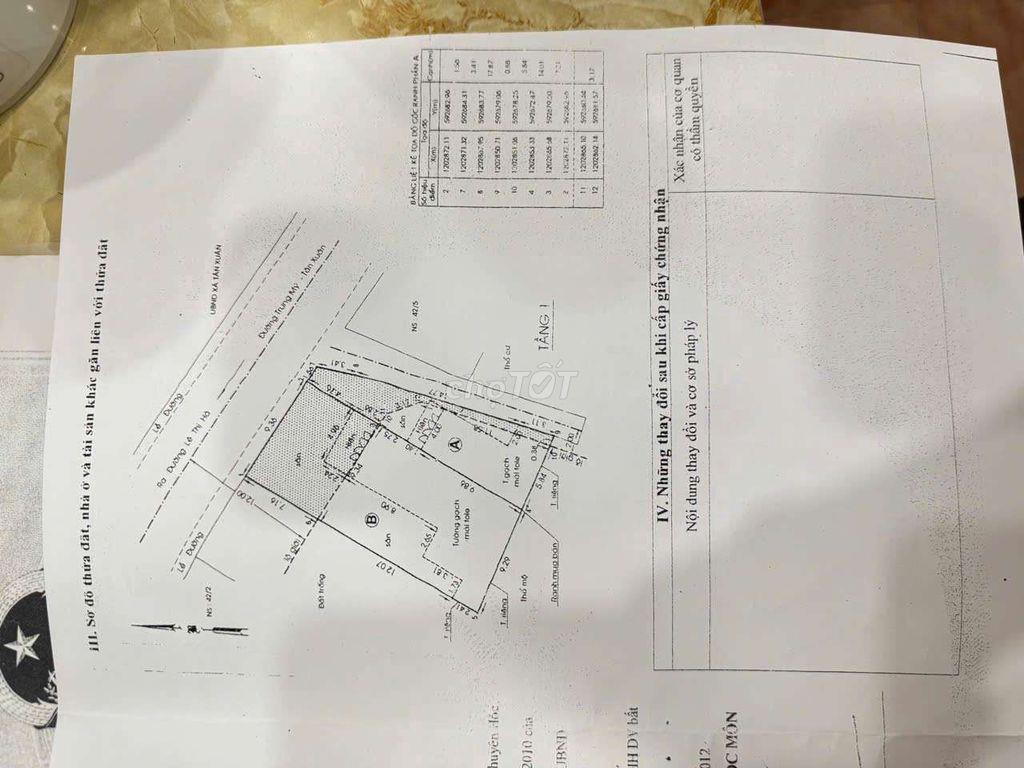 CHÍNH CHỦ CẦN BÁN GẤP NHÀ NGUYỄN THỊ AI - HÓC MÔN