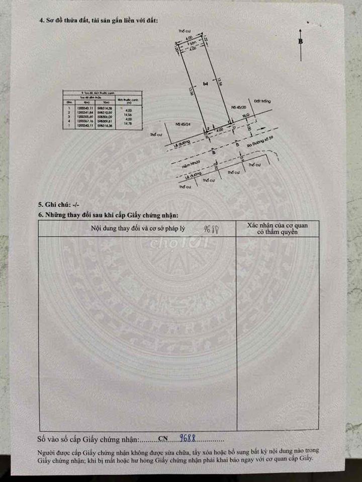 Siêu Phẩm Nhà Phố giảm mạnh ngay 1ty