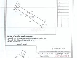 [BÁN GẤP TRẢ NỢ] 250M² ĐẤT THỔ CƯ SÁT CHỢ, TRƯỜNG HỌC - ĐẤT CHÍNH CHỦ