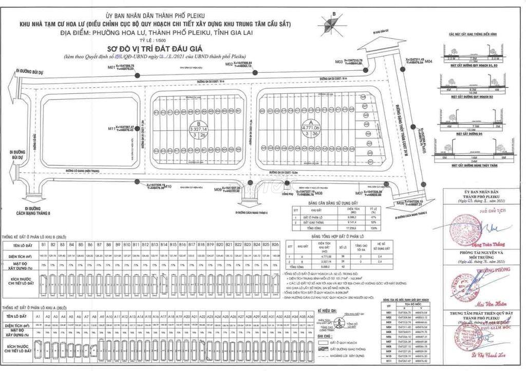 bán đất nền Phân Lô Cô Giang- Cô Bắc