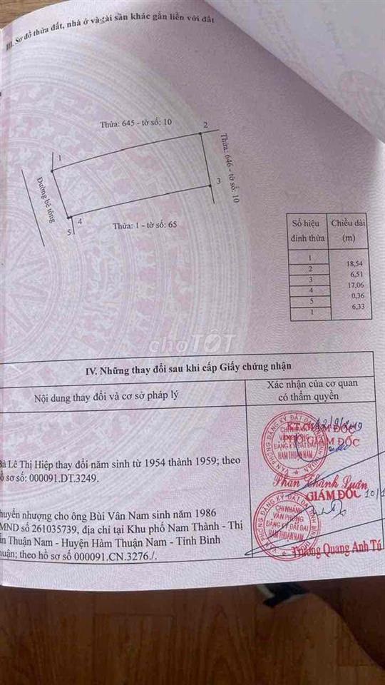 Bán nhà(full thổ cư)trung tâm Hàm Thuận Nam mặt tiền đường rộng rãi