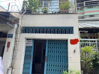 cho thuê nhà hẻm