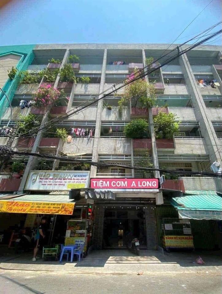 Cho thuê mặt bằng