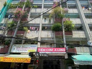Cho thuê mặt bằng
