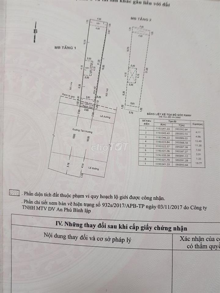 Nhà nguyên căn khu sầm uất, chính chủ