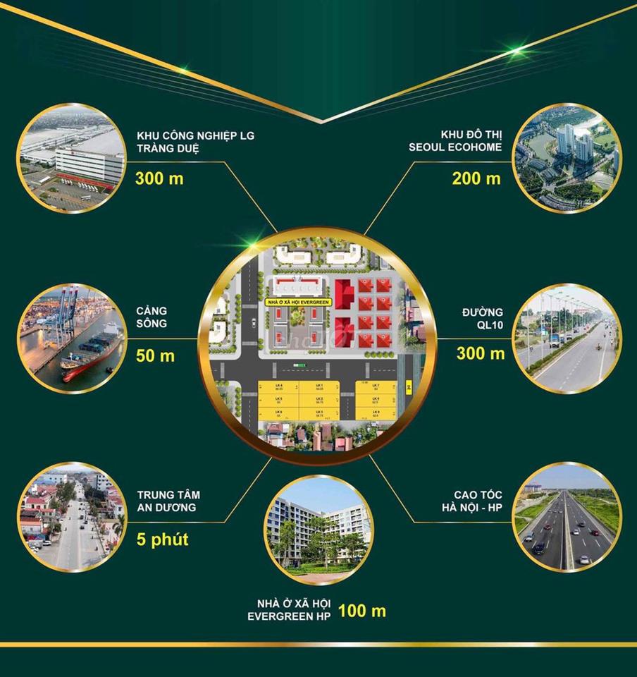 chỉ 720tr có ngay đất thổ cư sát KCN Tràng Duệ, Hải Phòng,