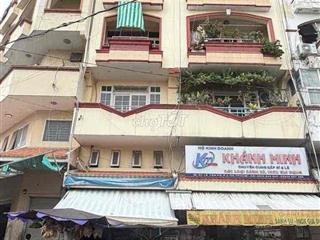 BÁN NHÀ MẶT TIÈN CHỢ