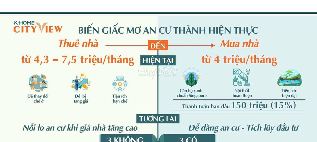 Mở bán NOXH Biên Hòa