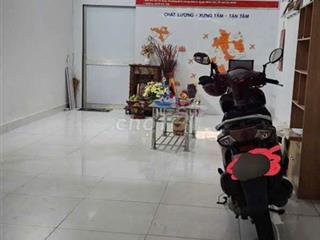 Mặt Bằng Mặt Tiền