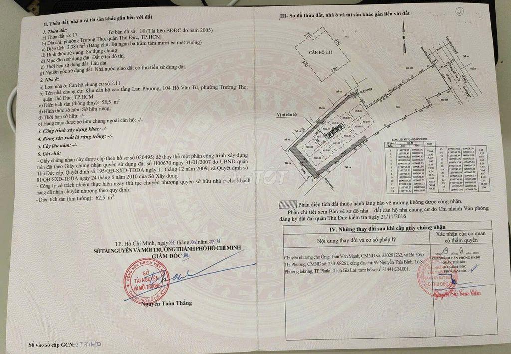 BÁN CĂN HỘ LAN PHƯƠNG | FULL NỘI THẤT – CÓ SỔ HỒNG – CÓ SẴN DÒNG TIỀN