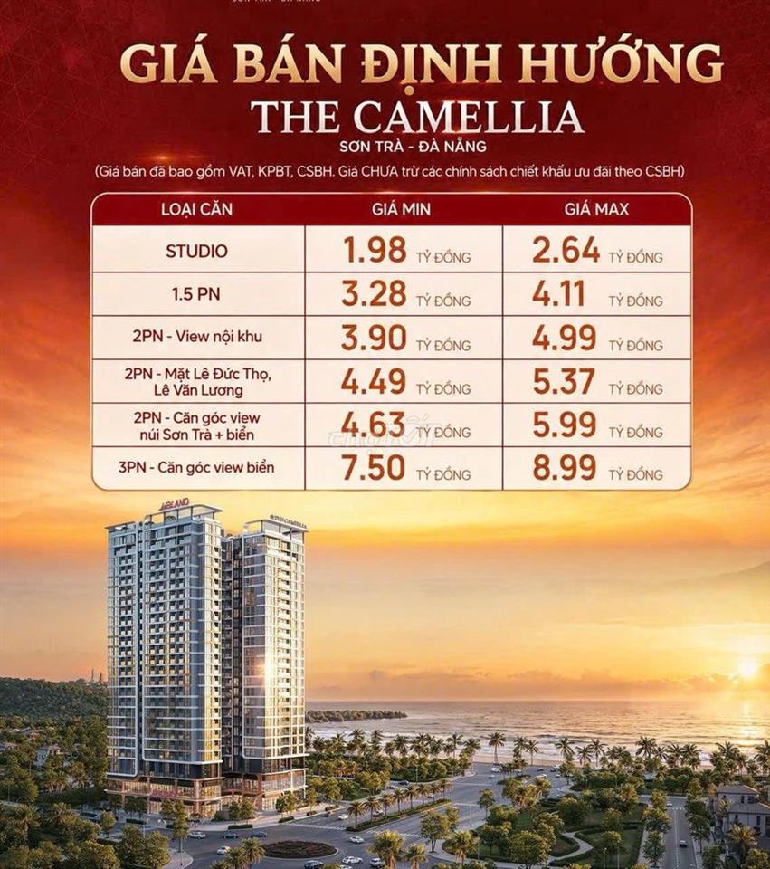 Căn Hộ Biển Sơn Trà Giá Từ 2 Tỷ . Sổ Hồng Lâu Dài. Hổ Trợ Vay 70%.