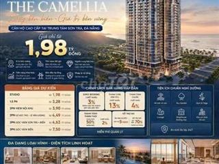 Căn Hộ Biển Sơn Trà Giá Từ 2 Tỷ . Sổ Hồng Lâu Dài. Hổ Trợ Vay 70%.