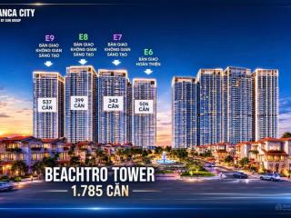 Đã có giá bán tòa beachtro, căn studio giá chỉ 1,8 tỷ, tổng mức chiết khấu 24,5%