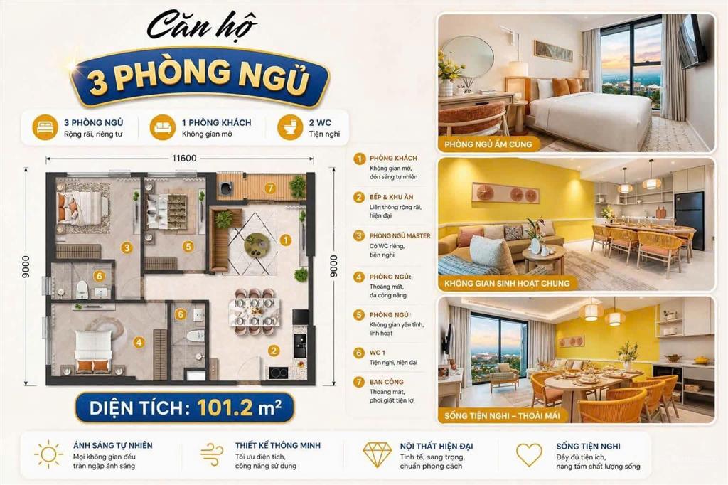 Đã có giá bán tòa beachtro, căn studio giá chỉ 1,8 tỷ, tổng mức chiết khấu 24,5%
