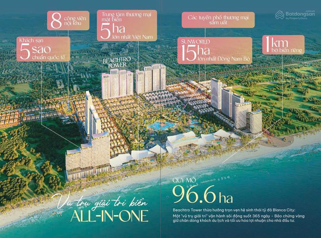 Đã có giá bán tòa beachtro, căn studio giá chỉ 1,8 tỷ, tổng mức chiết khấu 24,5%