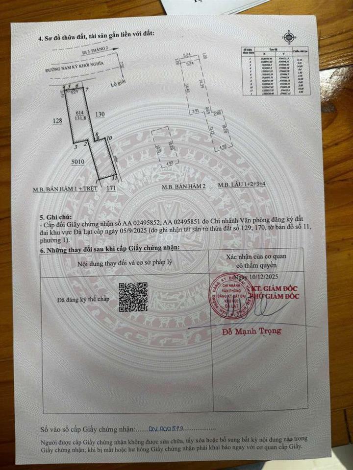 BÁN KS MẶT TIỀN ĐƯỜNG NAM KỲ KHỞI NGHĨA P1 TP ĐÀ LẠT 