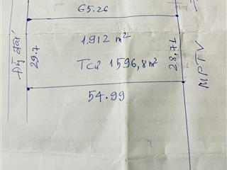 Bán ( 29 x 60)= 1912m2 đất mặt tiền mptv cạnh trường tiểu học định phước, p tân định 0964 859 ***