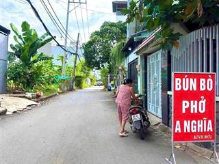 Chính chủ bán lô đất 80m hẻm 47 trường lưi giá 4.5 tỷ ( còn thương lượng )