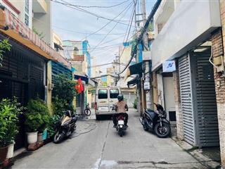 ❌❌CHO THUÊ NHÀ NGUYÊN CĂN HXT LÊ VĂN DUYỆT