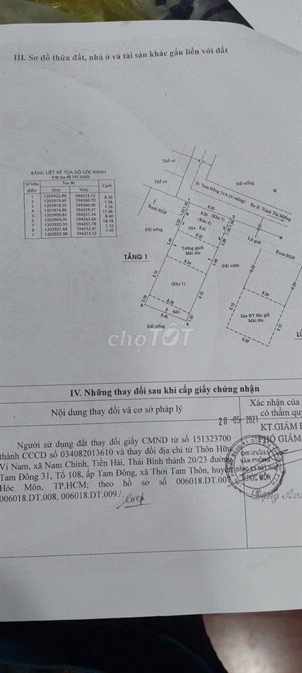 NHÀ ĐÔNG THẠNH - SÂN VẬN ĐỘNG THỚI TỨ