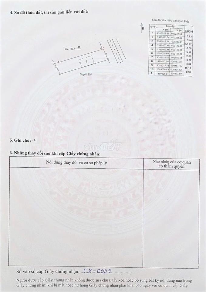 Nhà Mặt Tiền Tỉnh Lộ 7 - Bắc Ninh Hòa - Khánh Hòa