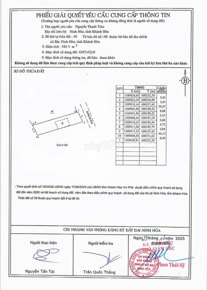Nhà Mặt Tiền Tỉnh Lộ 7 - Bắc Ninh Hòa - Khánh Hòa