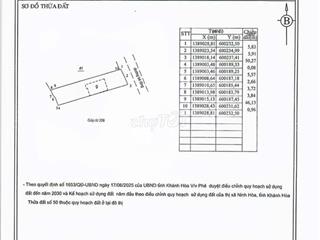 Nhà Mặt Tiền Tỉnh Lộ 7 - Bắc Ninh Hòa - Khánh Hòa