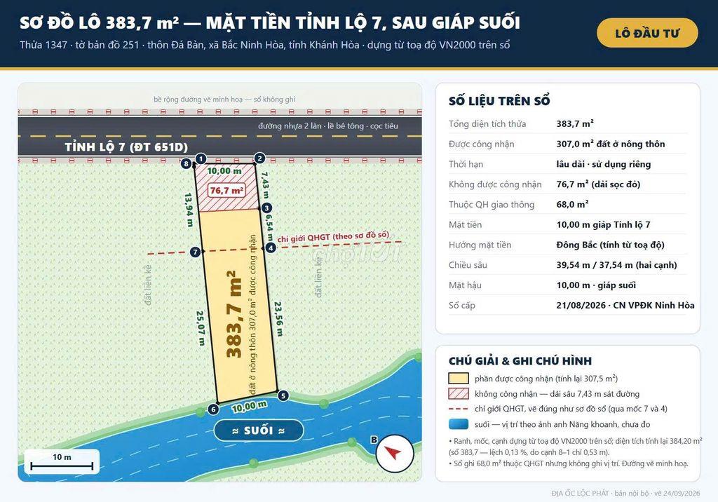 10 Mét Mặt Tiền Tỉnh Lộ 7 - Bắc Ninh Hòa, Giáp Suối Đẹp - Giá Rẻ