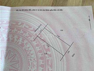Bán nền chính chủ