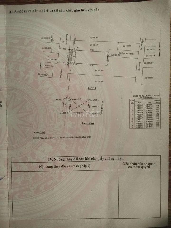 chính chủ cần bán nhà cấp 4 Q6