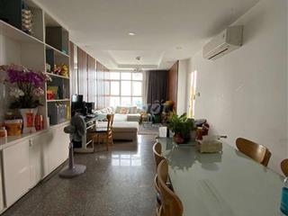 share phòng chung cư hoàng anh thanh bình