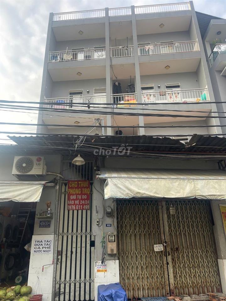 tìm người thuê
