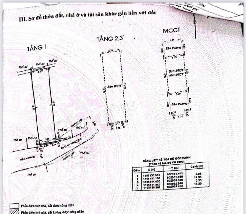 NHÀ HẺM XE HƠI SỐ 5 NƠ TRANG LONG 5 LẦU CHO THUÊ 20TR THÁNG GIÁ RẺ