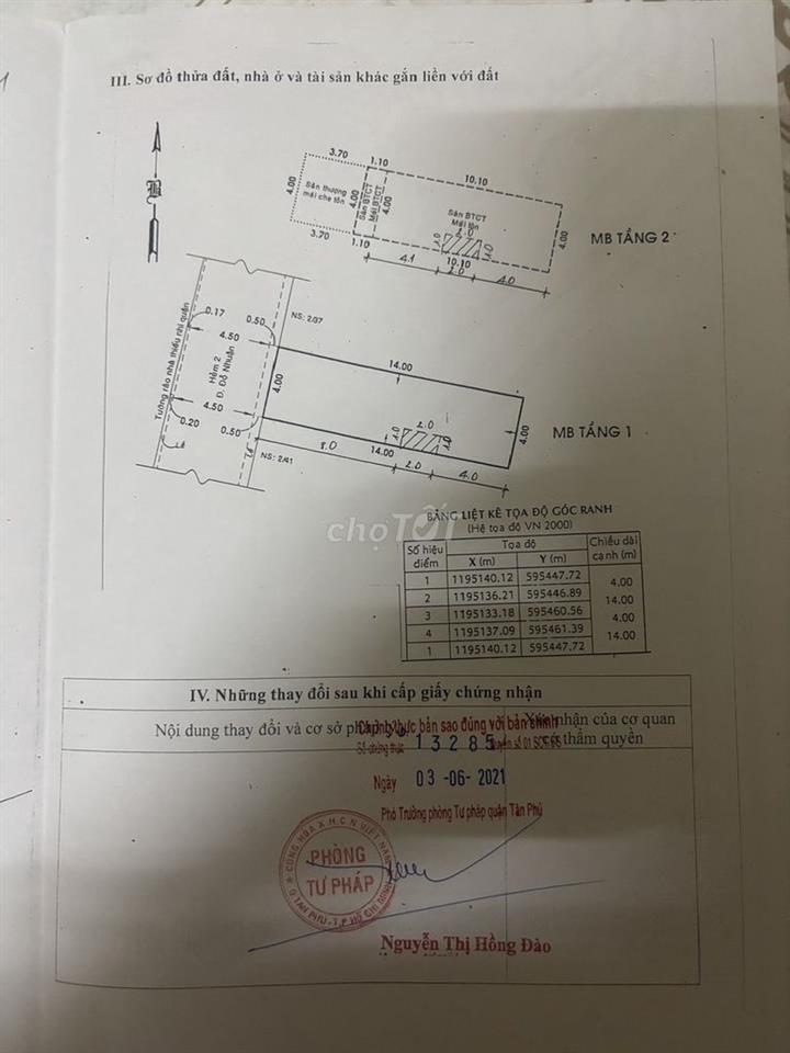 BÁN NHÀ GẦN CHƠ SƠN KỲ, AEON TÂN PHÚ