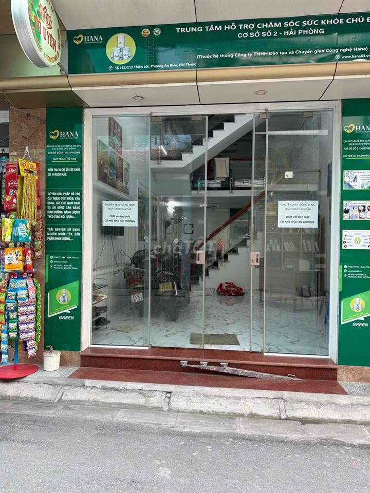 CẦN BÁN NHÀ