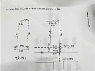 DT: 32m2 - 3,85 TỶ - 1 TRỆT 1 LẦU - KHÔNG LỖI - KHÔNG QUY HOẠCH.