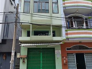 Bán nhà quận Tân Phú 