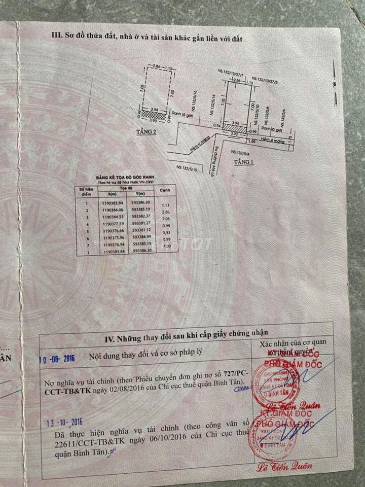 Bán Nhà Chính Chủ - Nhà Vừa Hoàn Thiện - Nội Thất Cơ Bản