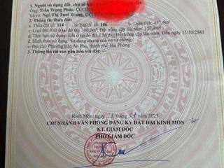 làm ăn thua lỗ cần bán gấp