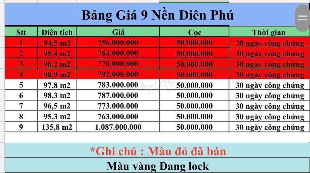 763 Triệu Đất Diên Phú Cạnh Quốc Lộ 1A vs Đường Liên Vùng đang làm