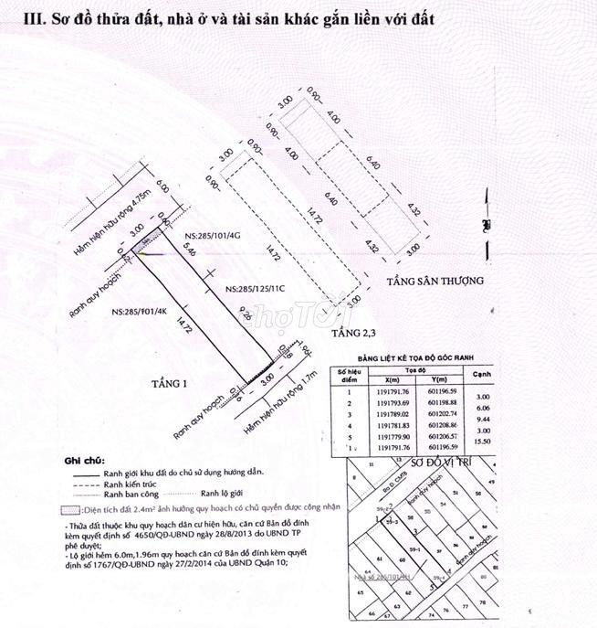 (Chính chủ- dòng tiền 15tr/ tháng, hẻm 5m) Hẻm 285/ CMT8 Quận 10