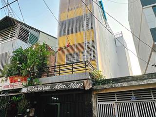 Cho thuê nhà gồm 22 CHDV mới