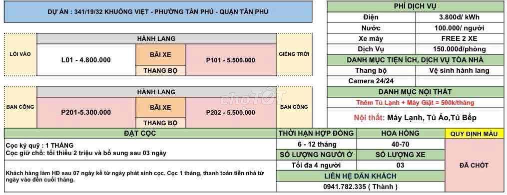 PHÒNG TRỌ MẶT TIỀN ĐƯỜNG – HẺM Ô TÔ – GIÁ TỐT
