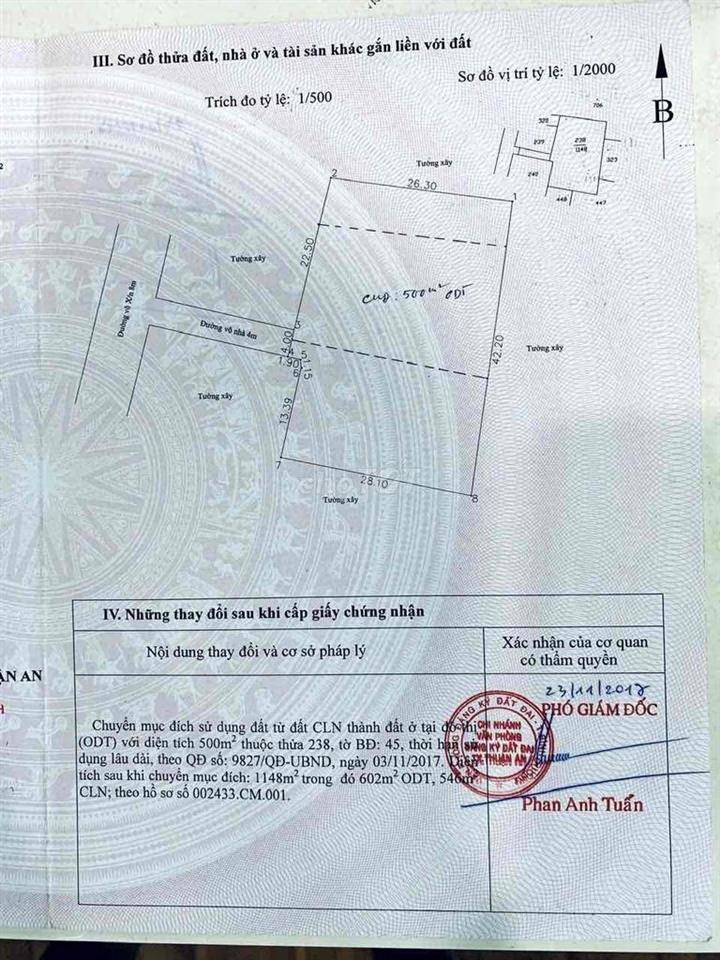 đất nền & thổ cư
