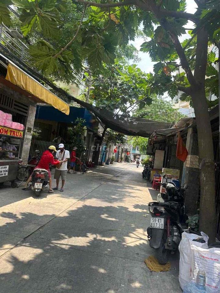 bán nhà